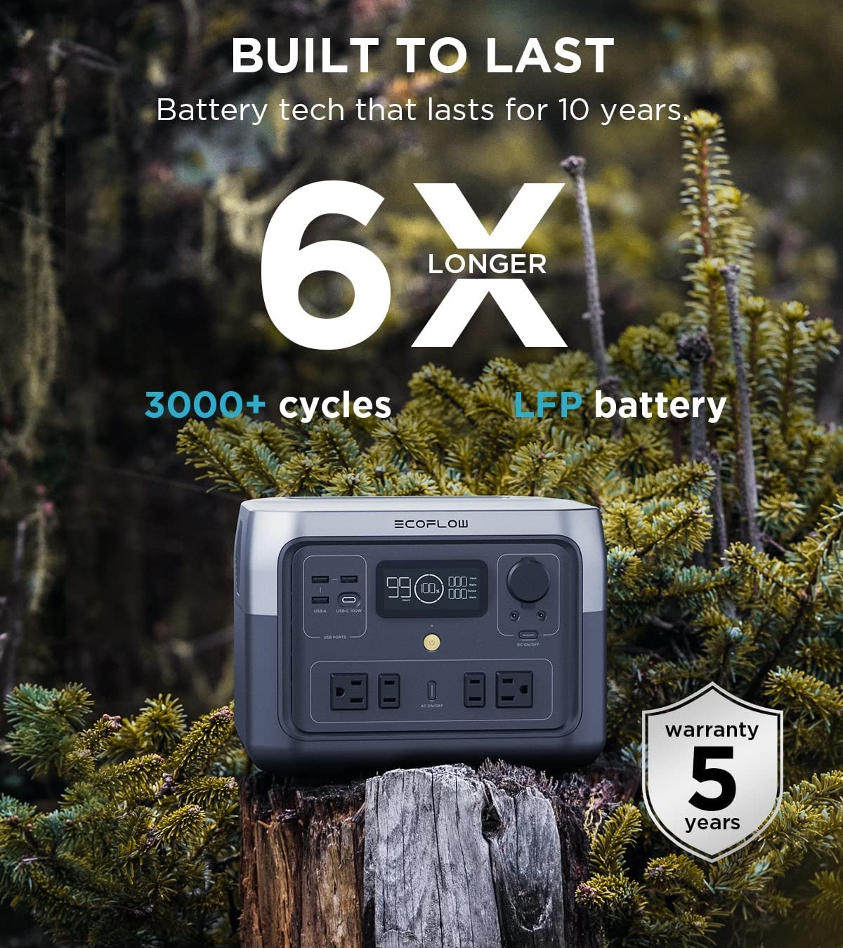 EcoFlow RIVER 2 Max Portable Power Station - 512Wh LiFePO4 Battery